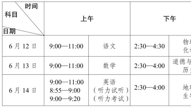 亚洲杯排名：卡塔尔1约旦2伊朗3韩国4澳大利亚6日本7中国18